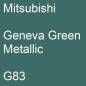 Preview: Mitsubishi, Geneva Green Metallic, G83.